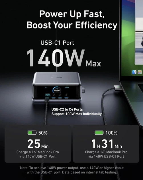Зарядное устройство Anker Prime Charger 250W 6 Ports, GaNPrime с