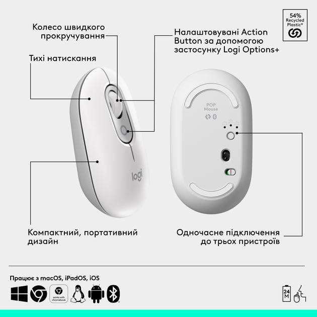 Мышь Logitech POP Mouse Wireless Offwhite (910-007411) - изображение 6