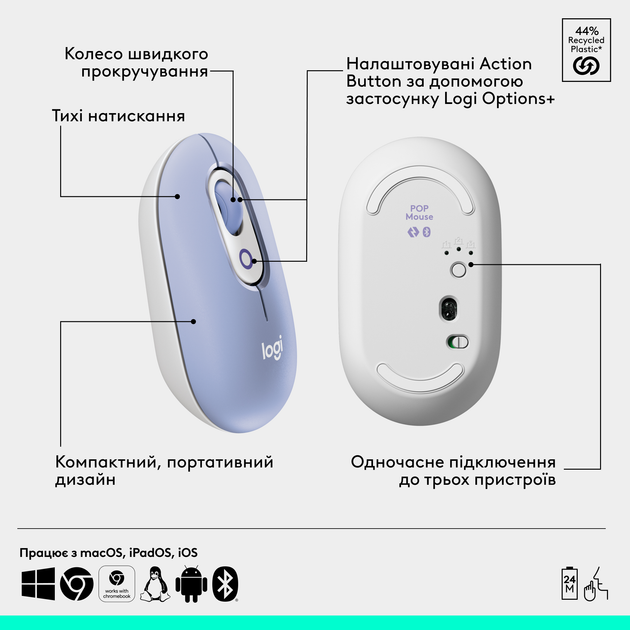 Мышь Logitech POP Mouse Wireless Lilac (910-007414) - изображение 5