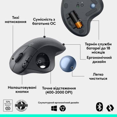 Мишка Logitech Ergo M575S Wireless Trackball Graphite (910-007029) - Фото 6 Мишка Logitech Ergo M575S Wireless Trackball Graphite (910-007029) - зображення 6