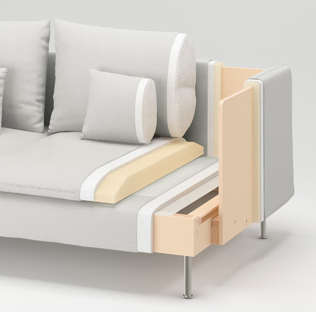 Диван 3-местный SODERHAMN IKEA 693.056.97 серо-бежевый - изображение 5