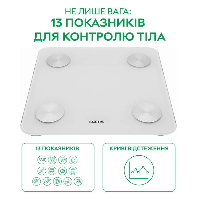 Смарт-весы RZTK BS Style White - изображение 2