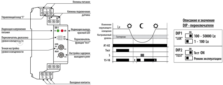 Сумеречное реле SOU-1 230 ETI 2470011 - Фото 4 Сумеречное реле SOU-1 230 ETI 2470011 - изображение 4