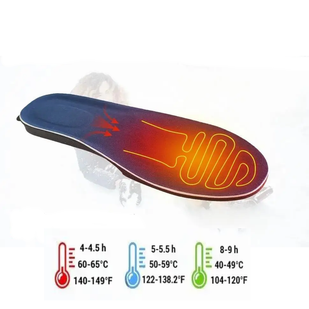 Устілки з підігрівом та потужним акумулятором на пульту "Inkon premium turbo 2600 ortholite led" fast charging 3A, розмір L 41-46 - Фото 5 Устілки з підігрівом та потужним акумулятором на пульту "Inkon premium turbo 2600 ortholite led" fast charging 3A, розмір L 41-46 - зображення 5