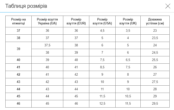 Сороконіжки футболка розмір 43 Zelart OB-90203-YB (верх-PU, підош-PU, жовтий-синій) - зображення 7