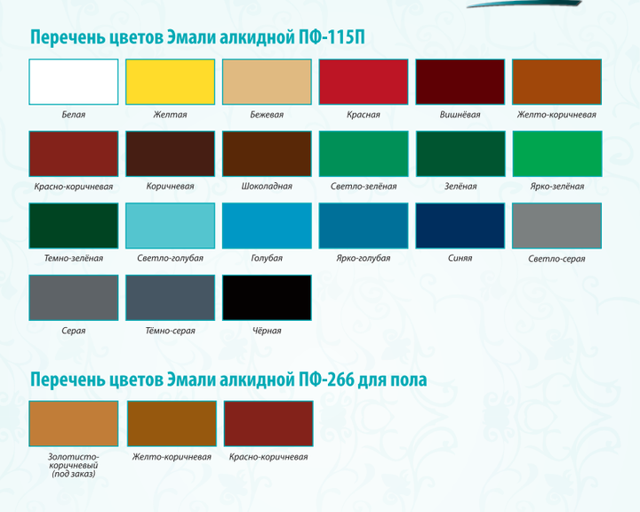 Емаль алкідна DekArt ПФ-115П Темно-Зелена 0.9кг - зображення 2