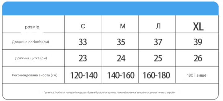Захист ног для карате WKF (гомілка та стопа) ZTTY білий розмір S - зображення 7