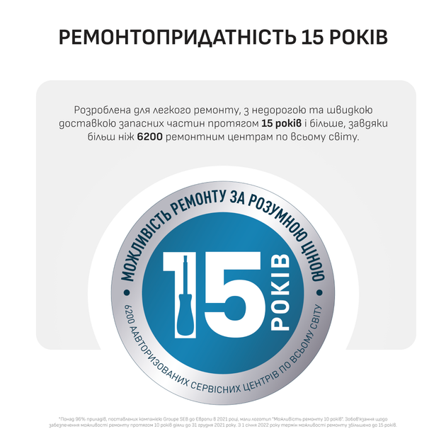Мультипечь TEFAL Easy Fry Mega EY855BE0 - изображение 10