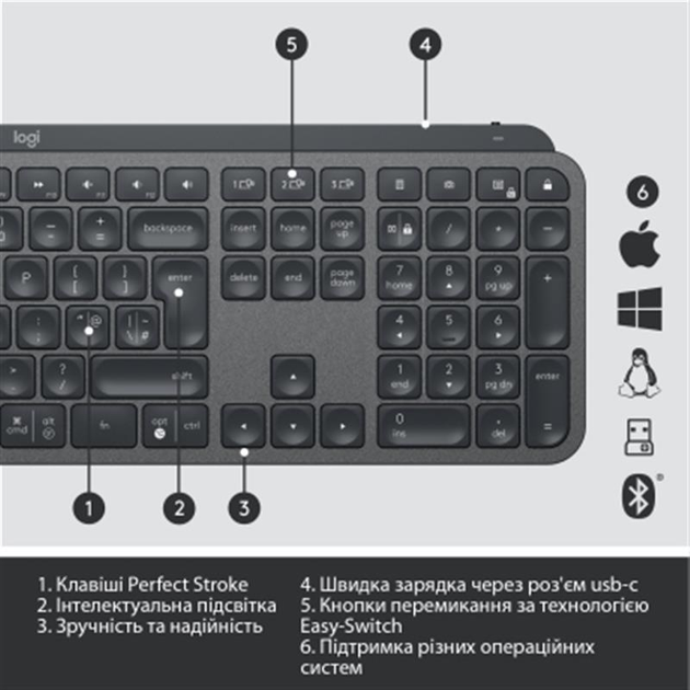 Клавіатура бездротова Logitech MX Keys Advanced for Business Wireless Illuminated UA Graphite (920-010251) - зображення 7