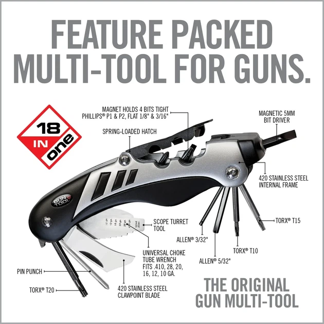 Мультиінструмент Real Avid The Gun Tool, 18 інструментів, мультитул для догляду за зброєю - зображення 5