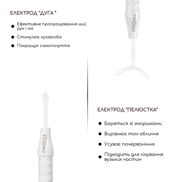 Портативная Дарсонваль MEDICA+ Darsoline 7.0 - изображение 2