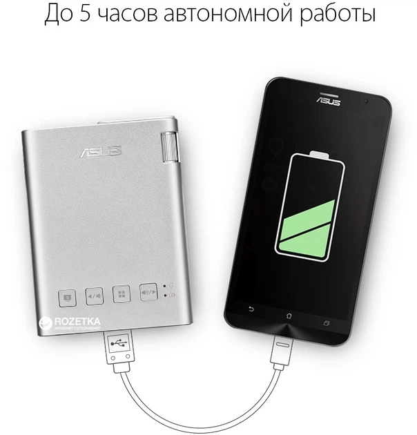 Asus ZenBeam E1 (90LJ0080-B00520_90LJ0083-B01070) – фото, відгуки