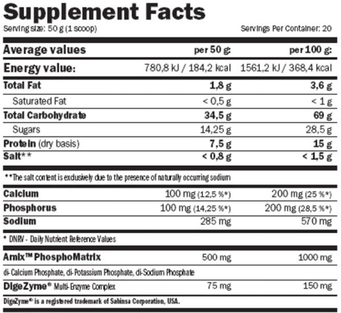 Gainer Amix CarboJet Gain 2250 g Vanilla (8594159531451)   - obraz 2