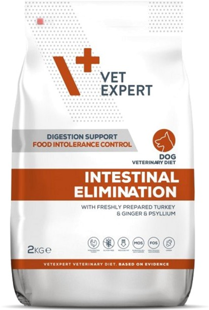 Сухий корм для собак Vet Expert Intestinal Elimination з надчутливістю до їжі 2 кг (5902414202320) - зображення 1