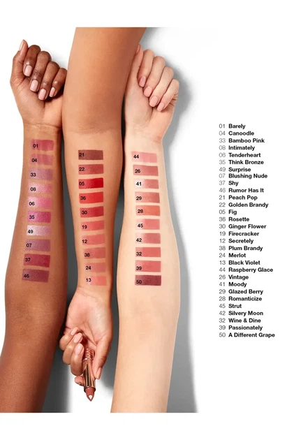 Помада для Губ Clinique Dramatically Different Lipstick Shaping Lip Colour 01 Barely - зображення 4