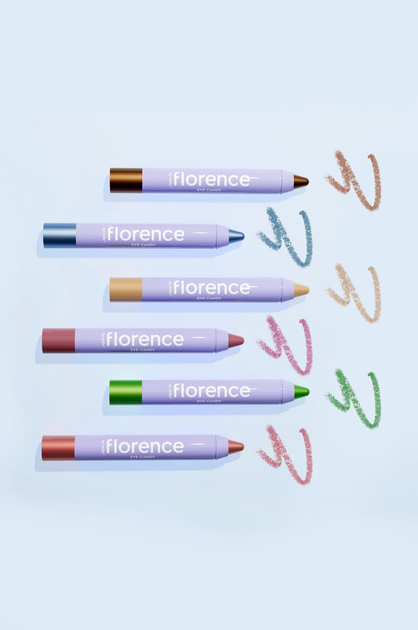 Тіні-олівець для повік Florence by Mills Eye Candy Candy floss водостійкі 1.8 г (840047231063) - зображення 3