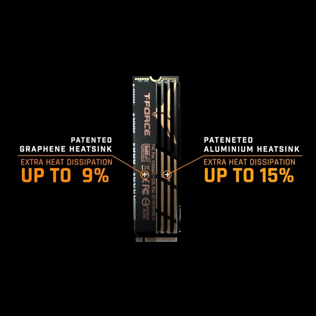 Накопичувач SSD Team 1TB T-FORCE M.2-2280 PCI-E Gen4x4 A440 1TB RETAIL с 2 радиаторами (TM8FPZ001T0C327) - изображение 10
