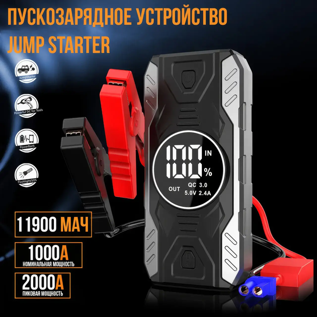 Пускозарядний пристрій на 11900 мАч з дисплеєм та ліхтариком JUMPSTARTER QY19 - изображение 3