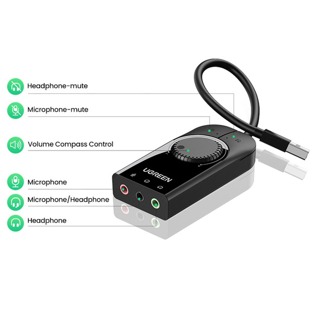 Звуковая карта Ugreen CM129 USB AUX jack TRS Mic+Ear SSS1629 Black (40964) - изображение 2