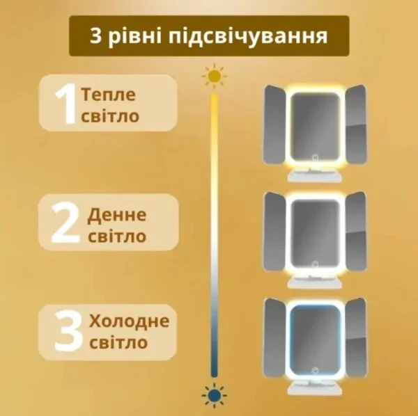 Потрійне дзеркало з підсвічуванням та збільшенням на ніжці для макіяжу із сенсорним екраном - зображення 4