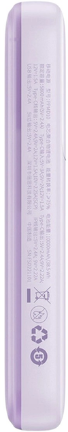 УМБ Baseus Comet Series 10000 мАг 22.5 Вт Purple (PPMD020005) - зображення 5