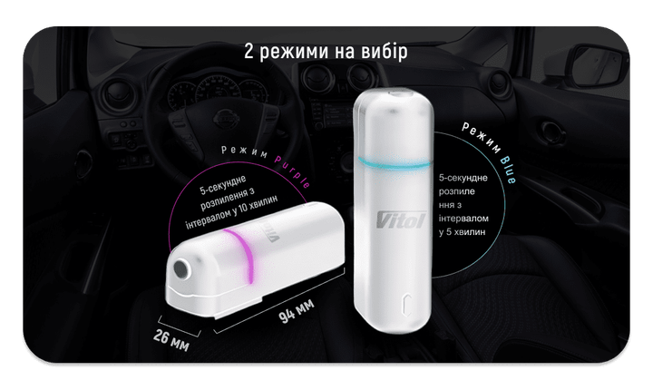 Ультразвуковий автомобільний аромадіфузор Vitol, White - изображение 6