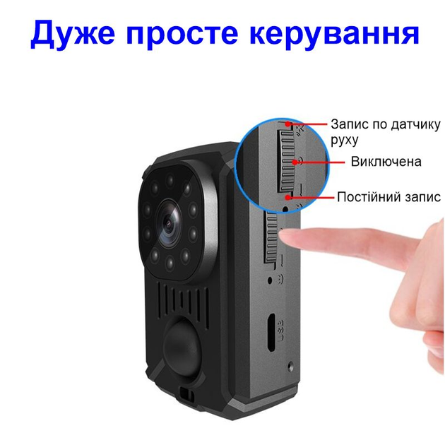 Мини камера с датчиком движения Nectronix MD31, Full HD