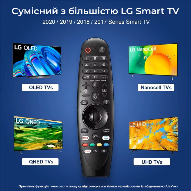 Пульт с гироскопом и микрофоном Magic Remote AN-MR20GA для телевизоров LG Smart TV - Фото 5 Пульт с гироскопом и микрофоном Magic Remote AN-MR20GA для телевизоров LG Smart TV - изображение 5