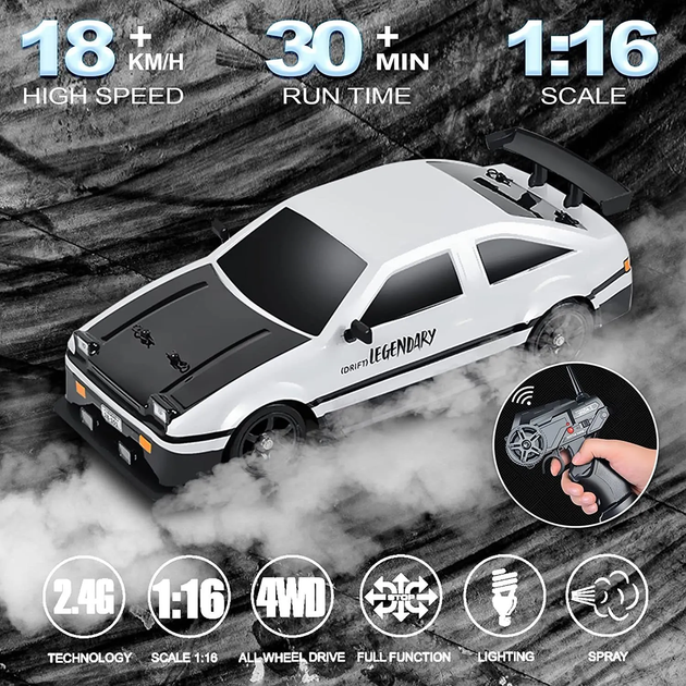 Дрифт машинка на радиоуправлении Toyota AE86 18 км/ч, дрифт машина, дрифтовая машинка на пульте управления tox - Фото 5 Дрифт машинка на радиоуправлении Toyota AE86 18 км/ч, дрифт машина, дрифтовая машинка на пульте управления tox - изображение 5