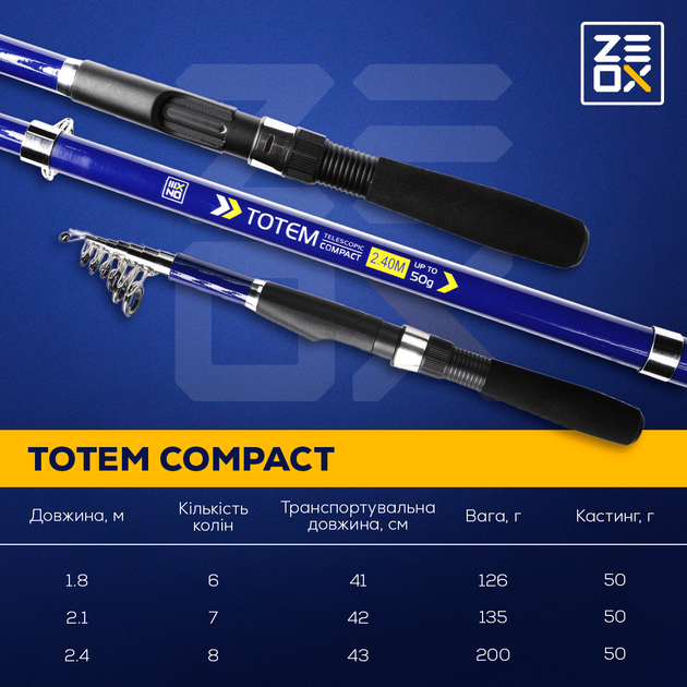 Вудилище ZEOX Totem Compact Tele 2.40м - Фото 8 Вудилище ZEOX Totem Compact Tele 2.40м - зображення 8