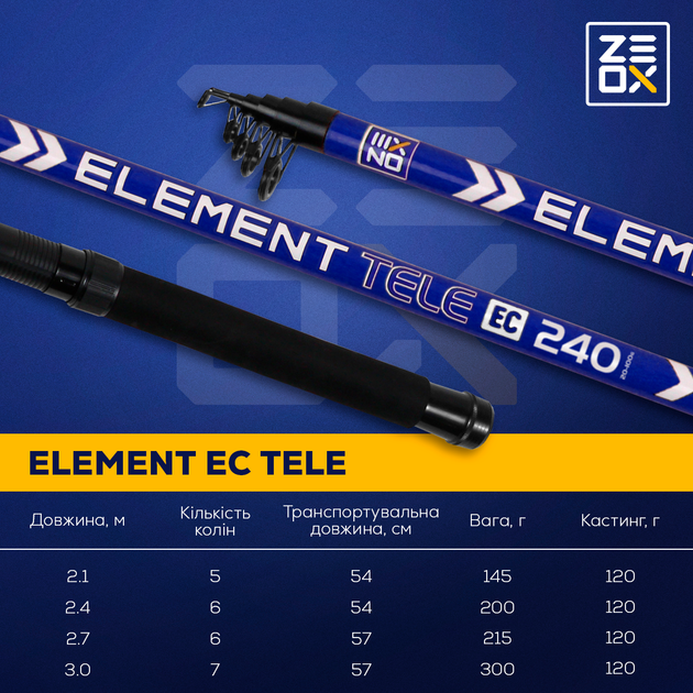 Вудилище ZEOX Element EC Tele 2.10м 120г (186009) 2010015 - изображение 9