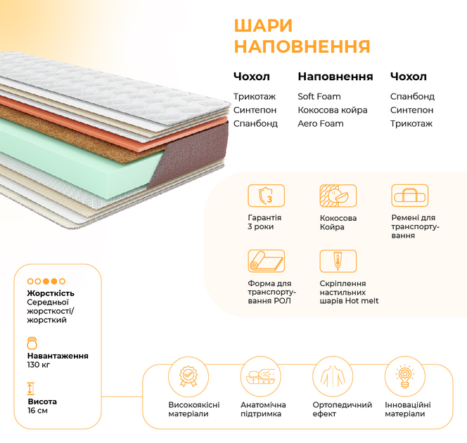 Матрац Come-for Roll Innovation CocoRoll 160x200 см (2560451602003) - зображення 2