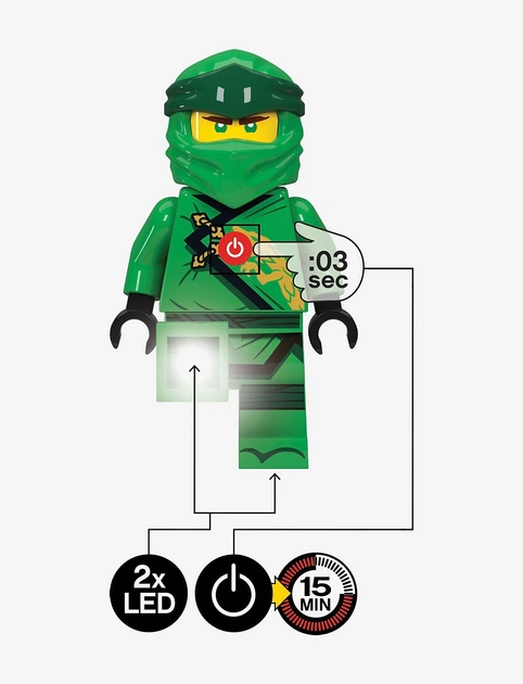 Ночник-фонарик Lego Ninjago Lloyd (4895028524913) – игрушки с