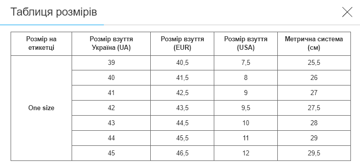 Носки спортивні чоловічі короткі SUP BC-3931 (нейлон, бавовна, 40-44, Сірий) - зображення 6
