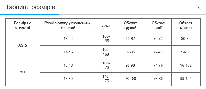 Защита груди женская SP-Sport BO-1145 (топ+2 вставки, полиэстер, эластан, р-р M-L, белый) - Фото 11 Защита груди женская SP-Sport BO-1145 (топ+2 вставки, полиэстер, эластан, р-р M-L, белый) - изображение 11