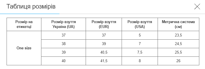 Носки спортивні жіночі короткі STAR TO102 розмір 37-40-UKR / 24-26см (бавовна, нейлон, спандекс, Білий-сірий) - зображення 6