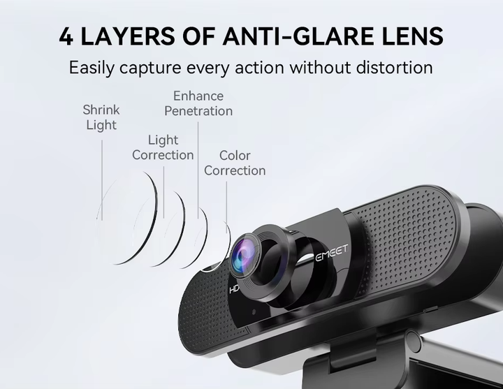 Веб-камера EMEET SmartCam C960, Full HD 1080P@30FPS со встроенным микрофоном - Фото 4 Веб-камера EMEET SmartCam C960, Full HD 1080P@30FPS со встроенным микрофоном - изображение 4