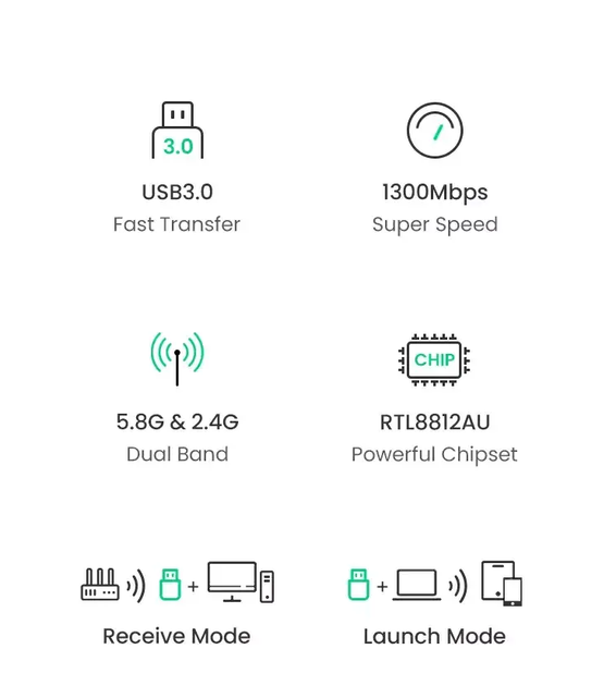 Адаптер Wi-Fi UGREEN CM492 (AC1300M) двухдиапазонный 1300Mbps 2.4/5Ghz (50340) - изображение 6