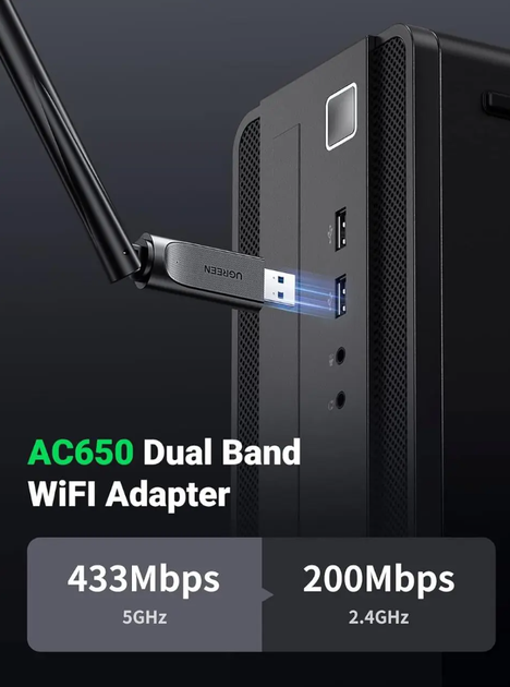 Адаптер Wi-Fi UGREEN CM496 (AC650) двухдиапазонный с внешней антенной (90339) - изображение 2
