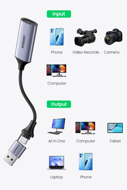 Конвертор сигналу Ugreen CM489 USB-A/Type-C to HDMI Video Capture Device Gray (40189) - зображення 3