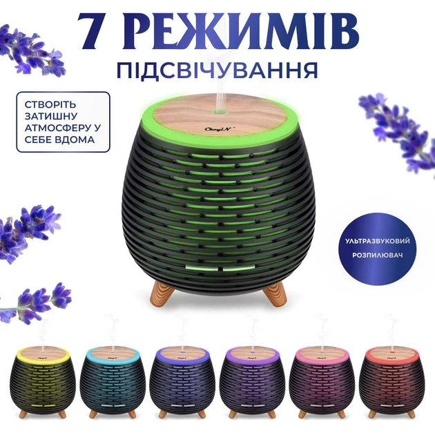 Увлажнитель воздуха Holdmay Aroma Diffuser 140ml Черный - изображение 6