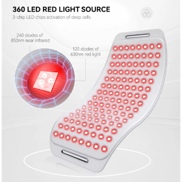 Светодиодный пояс Beauty Gadgets для LED-терапии 43х20 см (11487) - Фото 2 Светодиодный пояс Beauty Gadgets для LED-терапии 43х20 см (11487) - изображение 2