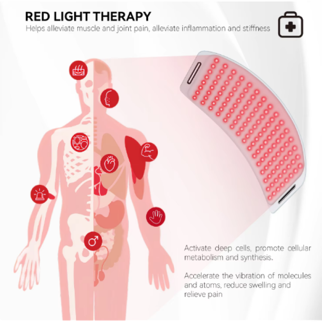 Светодиодный пояс Beauty Gadgets для LED-терапии 43х20 см (11487) - Фото 3 Светодиодный пояс Beauty Gadgets для LED-терапии 43х20 см (11487) - изображение 3