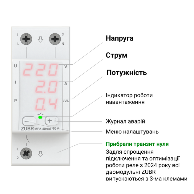 Мультифункціональне реле ZUBR MF2-40 - зображення 3