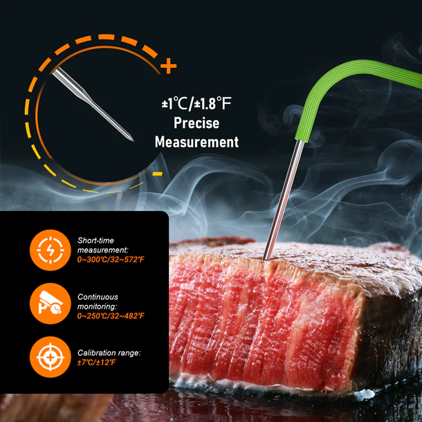 BBQ термометр Inkbird IDT-22-B цифровий із Bluetooth 5.4 кулінарний на 2 щупи вбудований акумулятор - изображение 2