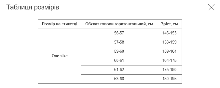 Шапка спортивная SP-Sport 19HR038 (полиэстер, черный) - изображение 7