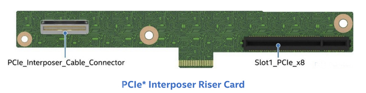 Zestaw riserów Intel 1U PCIe NVMe Riser, PCIe Interposer Riser, PCIe Interposer Cable (FCP1URISER2KIT) - obraz 4