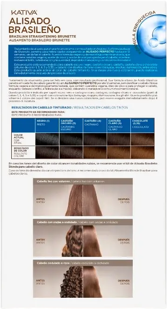 Набір для випрямлення волосся Kativa Alisado Brasileno C-Oscur 6 шт (7750075066403) - зображення 3