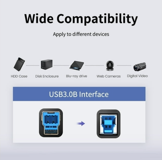 Кабель для принтера Cabletime USB A Male - B Male Print 3 м (CA12N) - изображение 2