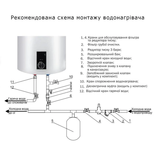 Бойлер Thermo Alliance SLIM 50 л сухой тэн (D50V20J(D)1-K) - Фото 4 Бойлер Thermo Alliance SLIM 50 л сухой тэн (D50V20J(D)1-K) - изображение 4